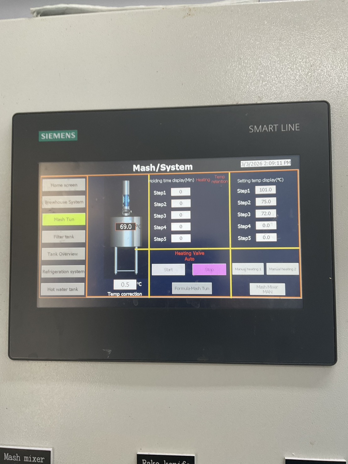 Cooling — 69°C @ 14:19